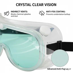 Eye Safety Goggles – Impact Resistant, Anti-Fog Lens | Velvet Wheels