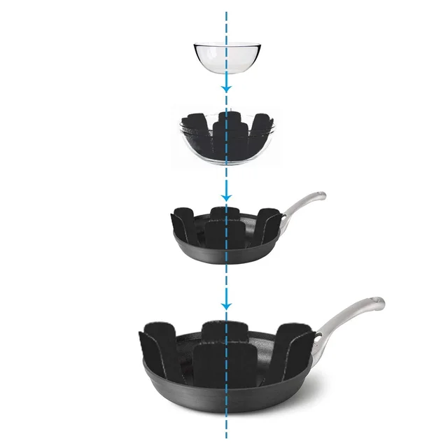 Felt Pots and Pans Protectors – Set of 3 Sizes | Bake & Dwell