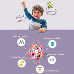 Fidget Magic Cube Spinner Toy – Stress Relief & Focus Enhancer