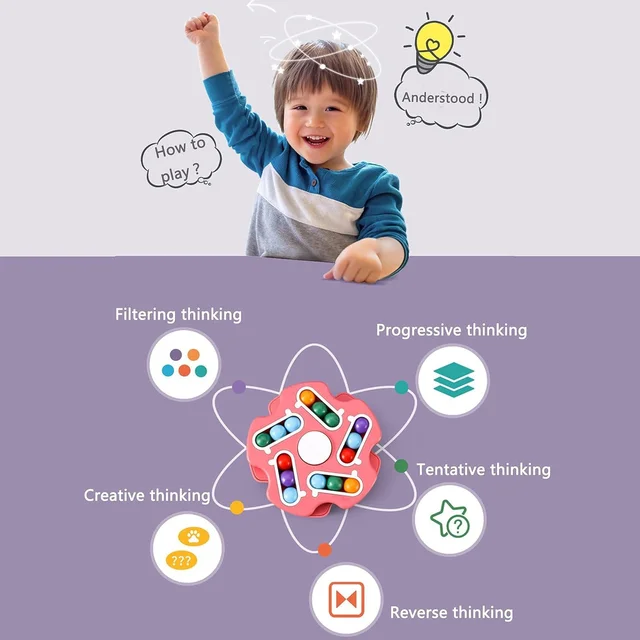 Fidget Magic Cube Spinner Toy – Stress Relief & Focus Enhancer