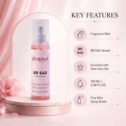 Fragrance Mist Body Spray – Enriched with Aloe Vera for Long-Lasting Freshness