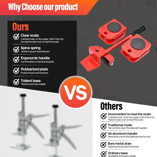 Furniture Lifter Tool – Heavy-Duty Appliance Shifter | ToolMate Pro