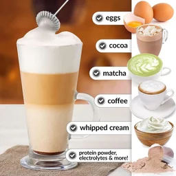 Handheld Milk Frother Blender – Quick & Compact Beverage Mixer