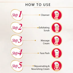 Herbal Facial Kit – 5-Step Glow Enhancing Skincare Set