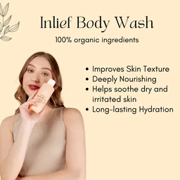 Hydrating Body Wash – Nourishes & Replenishes Skin, 250ml