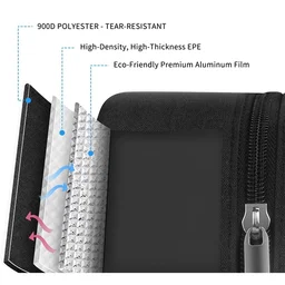 Insulated Lunch Bag for Men & Women – Durable & Portable