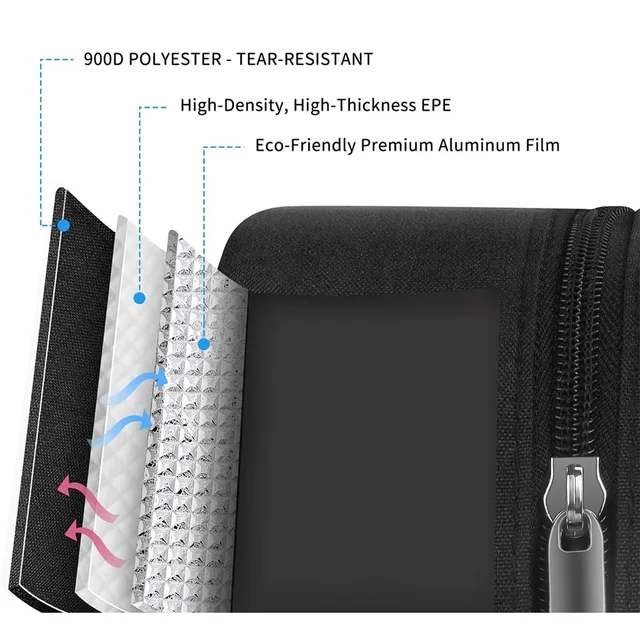 Insulated Lunch Bag for Men & Women – Durable & Portable