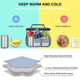 Insulated Lunch Bag for Men & Women – Durable & Portable