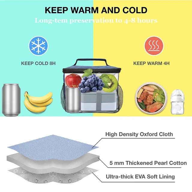 Insulated Lunch Bag for Men & Women – Durable & Portable