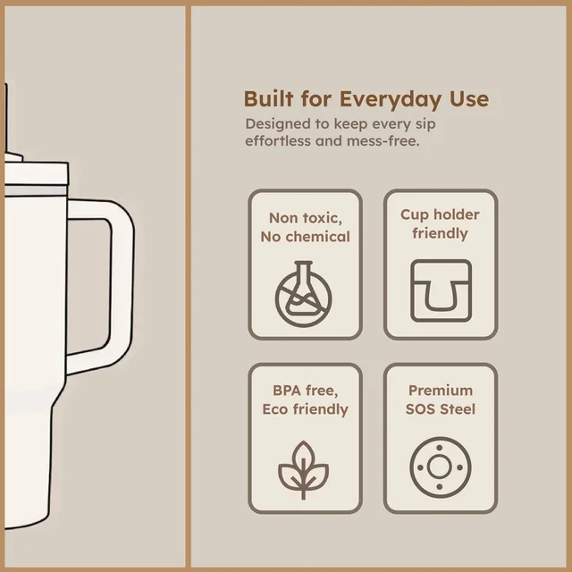 Insulated Travel Mug – 1200ML Large Capacity with Handle & Straw