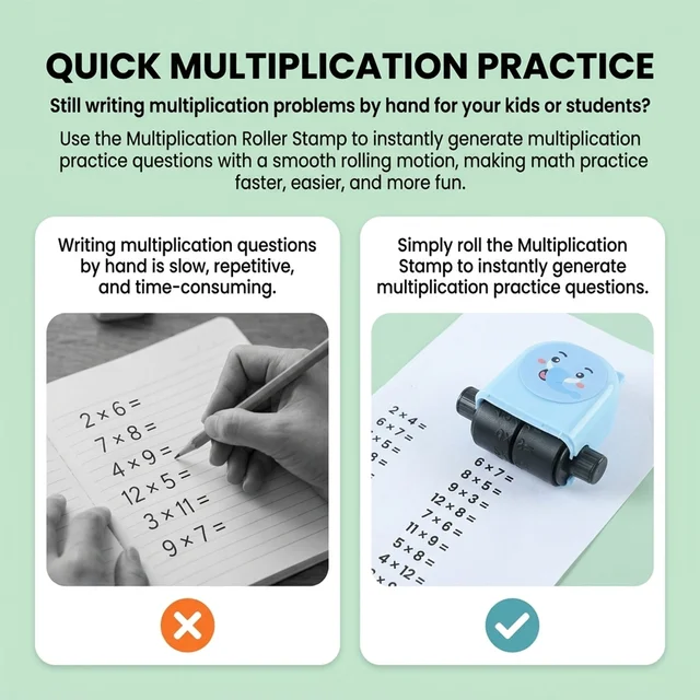 Kids Multiplication Practice Math Roller Stamp with Refillable Ink Bottle (1 Pc)