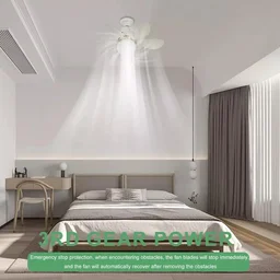 LED Ceiling Fan – Remote Control, Triple Light | Indo Glow