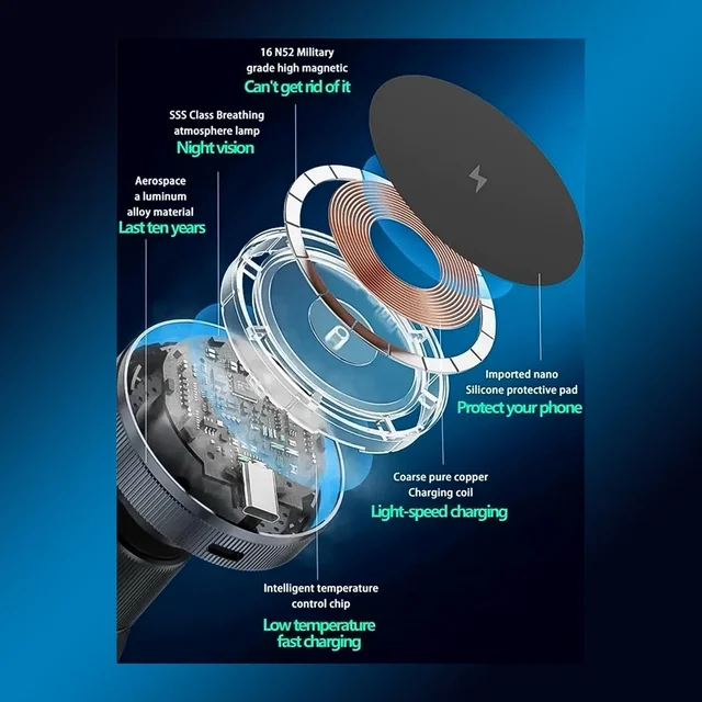 Magnetic Car Charger – Wireless Phone Mount with RGB Lights | Phonixio