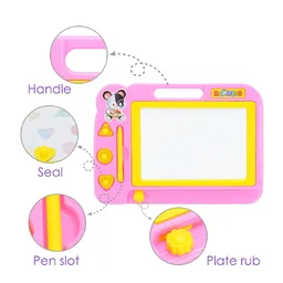 Magnetic Drawing Board – Kids Educational Toy & Magic Slate | Aditi