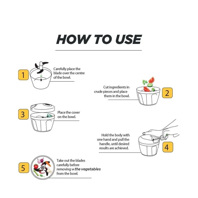 Manual Vegetable Chopper – 5 Blade Stainless Steel | Quickslice