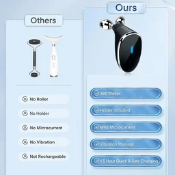 Microcurrent Face Massager – Skin Tightening & Wrinkle Care | Velvet Wellness