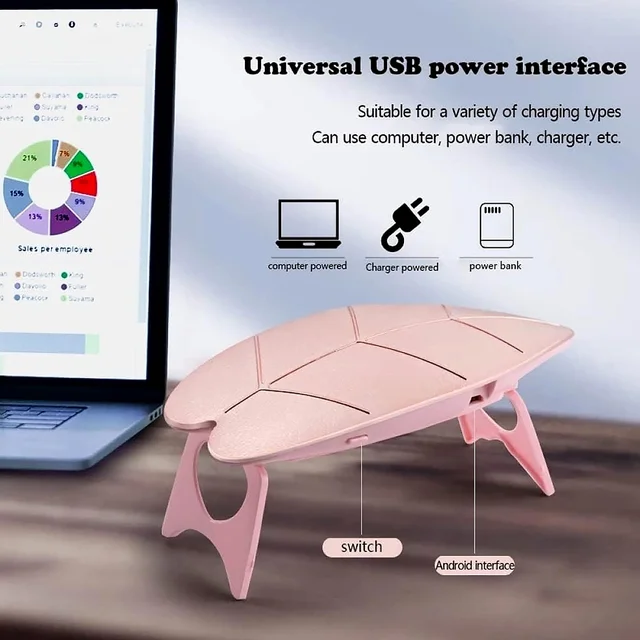 Mini UV LED Nail Lamp – Portable Gel Polish Curing | AuriGlam
