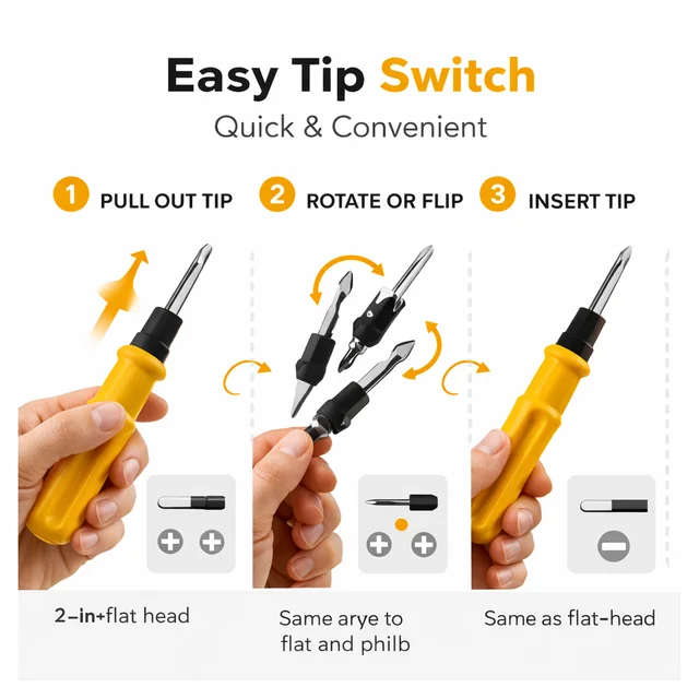 Multipurpose Screwdriver – 2-in-1 Tool with Ergonomic Grip | XcelGrip