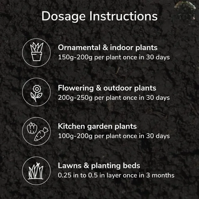 Organic Coco Peat Powder – Natural Soil Conditioner for Plants