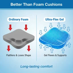 Orthopedic Seat Cushion – Flex Pillow for Pressure Relief |