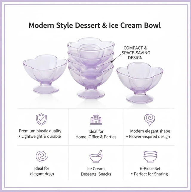 Plastic Dessert Bowl Set – 6-Piece Reusable | VoltDesk