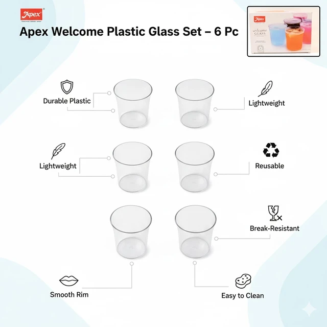 Plastic Glass Set – Durable 6-Piece Drinkware for Daily Use