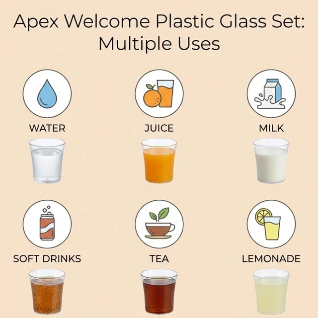 Plastic Glass Set – Durable 6-Piece Drinkware for Daily Use