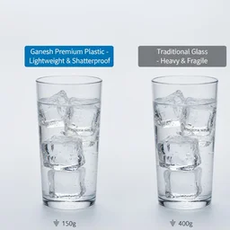 Plastic Glasses Set – Unbreakable Transparent 350ml (Set of 6)