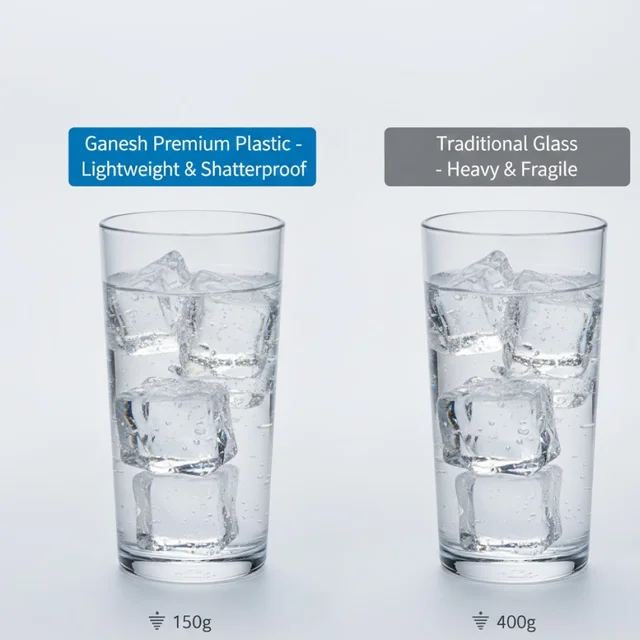 Plastic Glasses Set – Unbreakable Transparent 350ml (Set of 6)