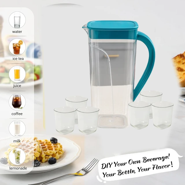 Plastic Jug with 6 Glass Set – 1.5L Unbreakable & Elegant