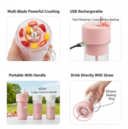 Portable USB Juicer – 420ml Rechargeable Blender | Siplix