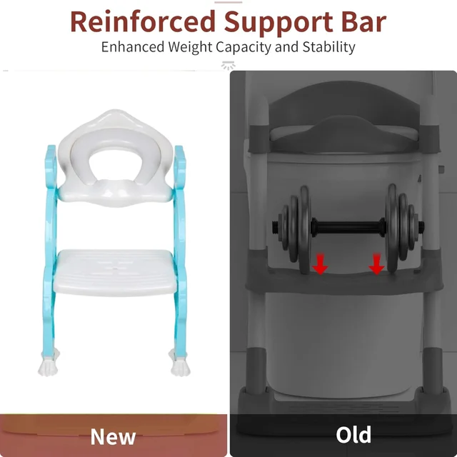 Potty Training Seat – Step Stool Ladder for Toddlers | Bub Barrier