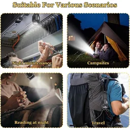 Rechargeable LED Torch – 5 Modes, Waterproof | Indo Glow