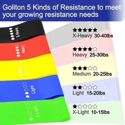 Resistance Loop Exercise Bands – 5 Levels for Full-Body Fitness
