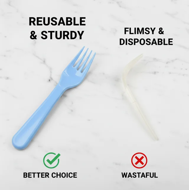 Reusable Plastic Forks – 5-Piece Heavy Duty Set | Serve Stellar