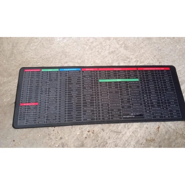 Shortcut Keyboard Mat – Large Anti-Slip Desk Pad | worko