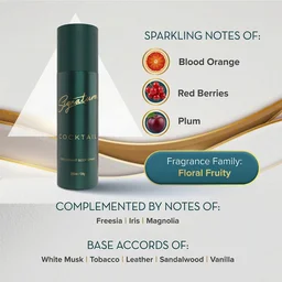 Signature Cocktail Deodorant Body Spray – Long Lasting Fragrance for Men