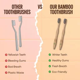 Soft Bristle Bamboo Toothbrush, Eco-Friendly Wooden Toothbrush for Adults (1 Pc)