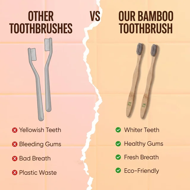 Soft Bristle Bamboo Toothbrush, Eco-Friendly Wooden Toothbrush for Adults (1 Pc)