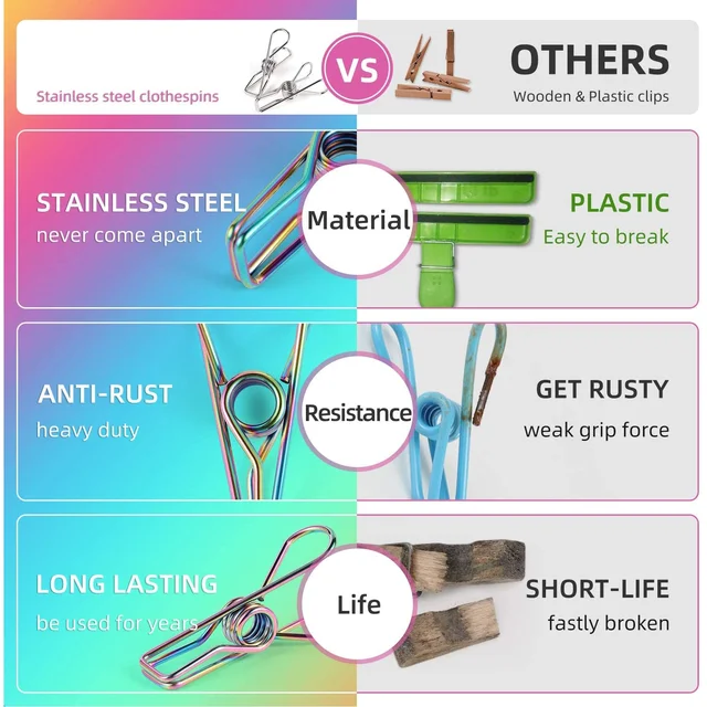 Stainless Steel Clothes Clips – Multipurpose & Sturdy | BathNova