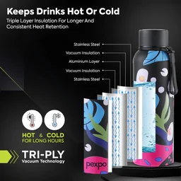 Stainless Steel Water Bottle – Leakproof & Portable for Daily Hydration