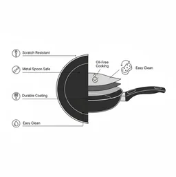 Tadka Fry Pan – 14" Hard Anodized Nonstick | FirePot