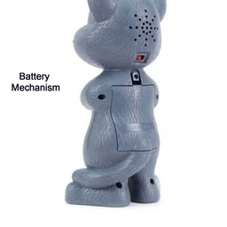 Talking Tom Toy – Interactive Mimicry Cat for Kids & Decor | Puzzlica