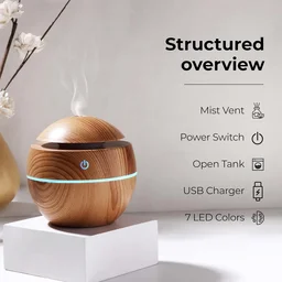 Ultrasonic Aroma Diffuser – Compact 200ml with Color LED Light