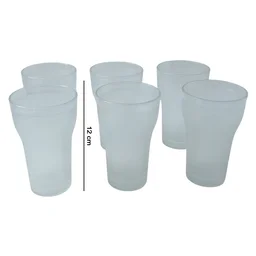 Unbreakable Plastic Drinking Water Glass – Durable & Reusable Set
