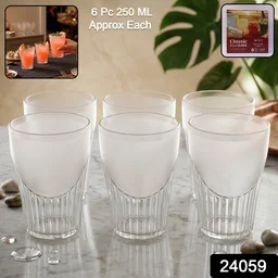 Unbreakable Plastic Juice Glass Set – Safe & Stylish Drinkware for Home