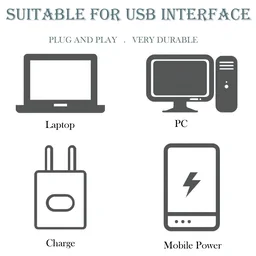 USB LED Bulb Yellow – Portable Mini Light for Home & Office | Indo Glow