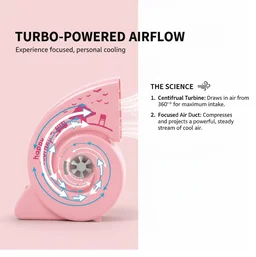 USB Mini Fan – Portable, Quiet & Bright for Any Desk | VoltDesk