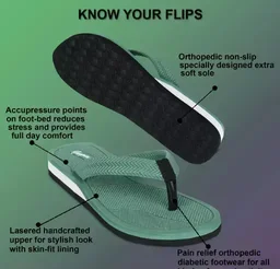 Slippers for women/ women slippers ladies / women slipper/ slipper for women/ slipper/ slippers/ chappal Mo - IND-4