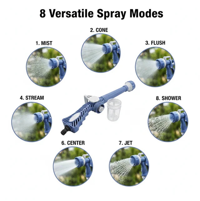 Water Spray Gun – 8-in-1 with Soap Dispenser | Grow Garden Tools